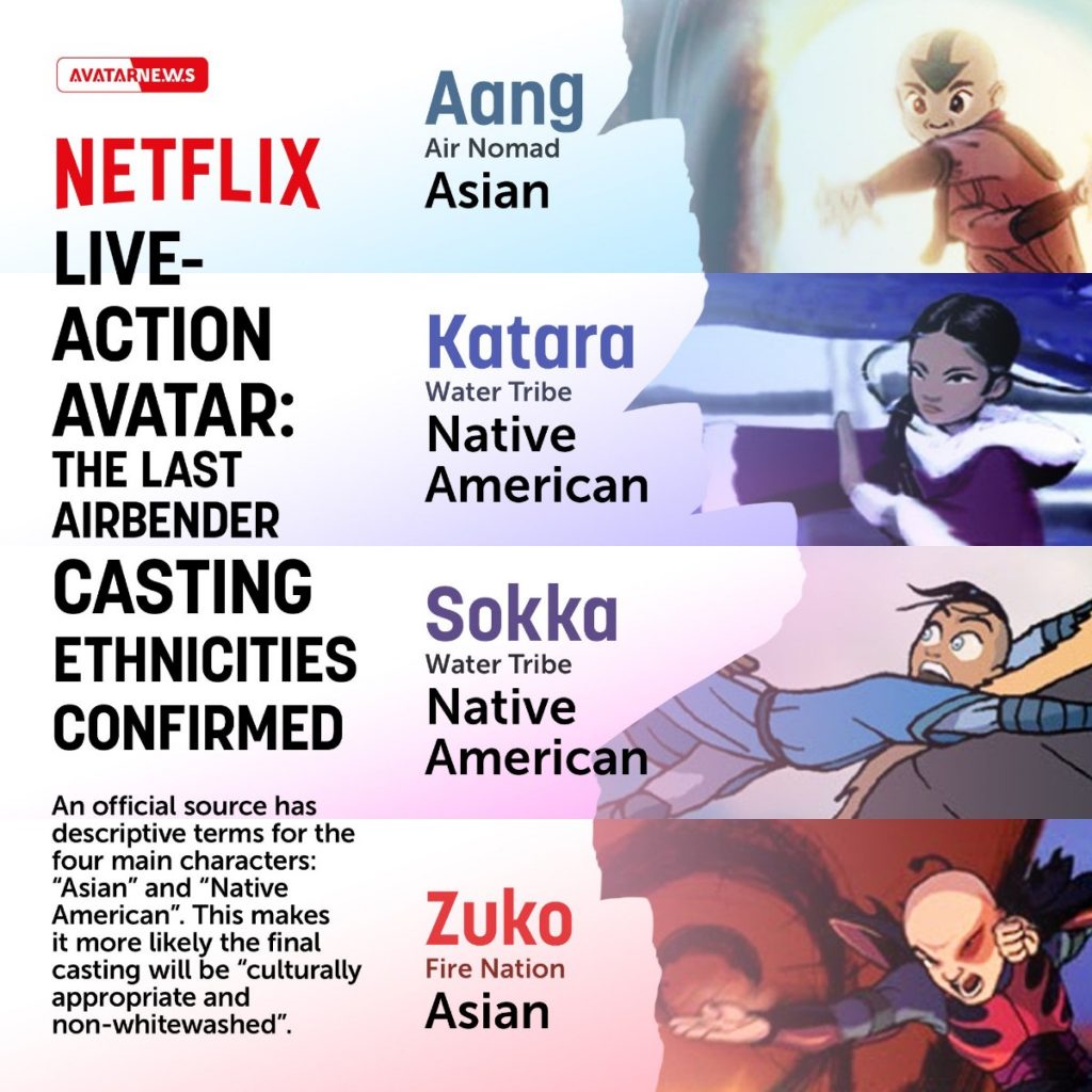 Avatar Live Action